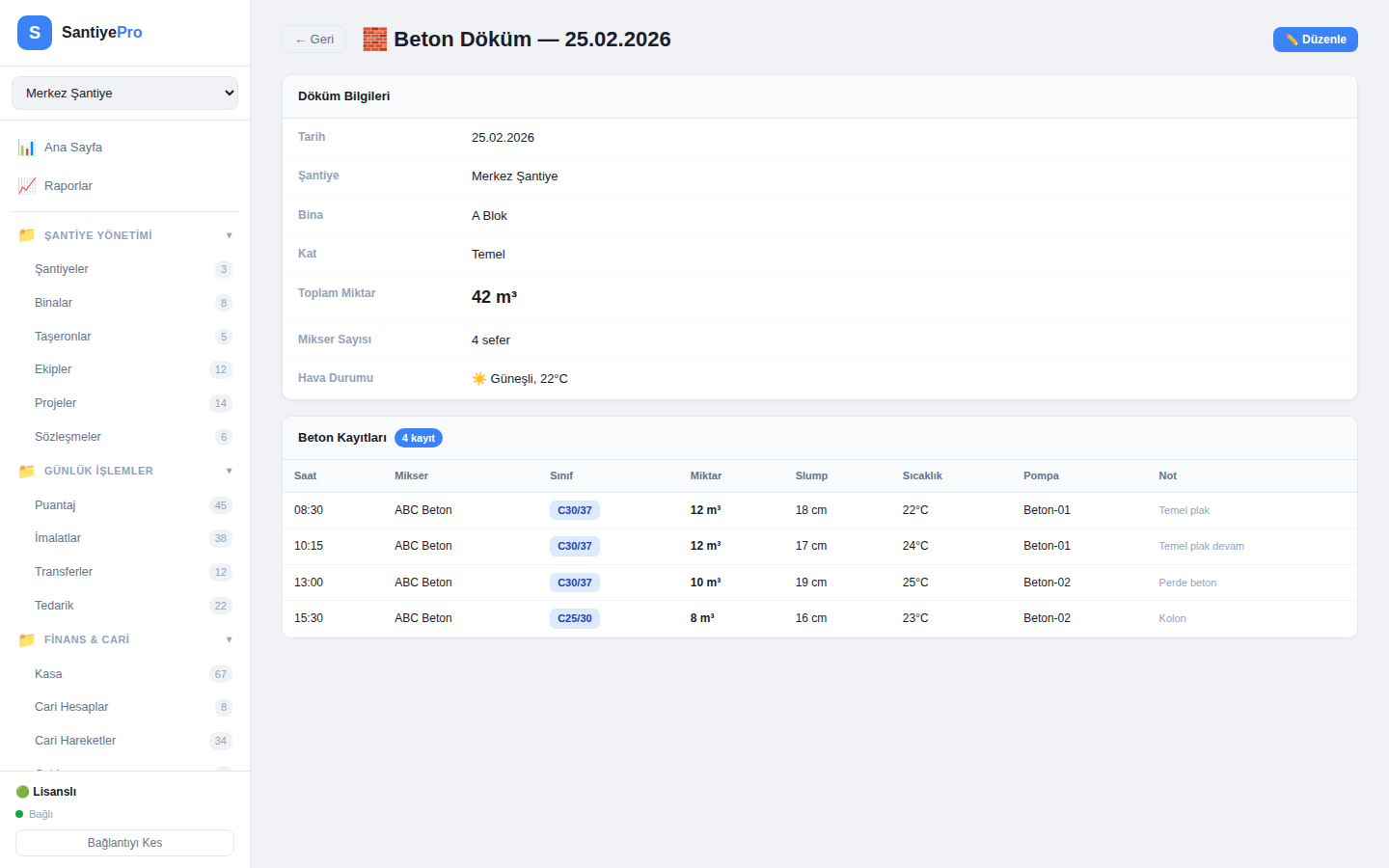 SantiyePro beton döküm kaydı ekranı — mikser bazlı beton kayıtları, beton sınıfı, slump ve pompa bilgisi